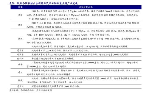 齐峰新材（002767） 聚焦技术创新与成果转化，驱动特种纸基新材料发展