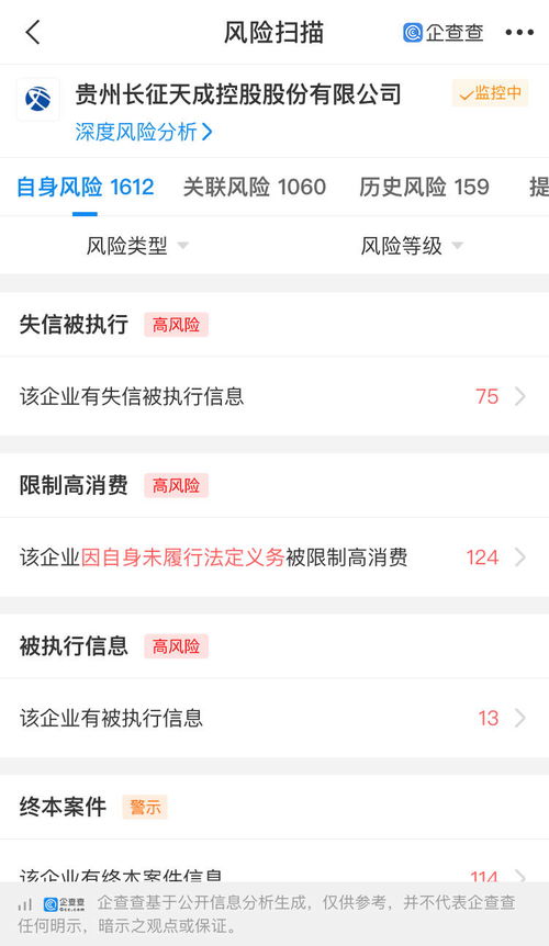 ST天成新增被执行，被执行总金额近1.85亿 技术服务及技术成果转让的风险启示